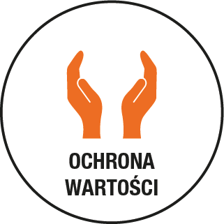 Ochrona wartości