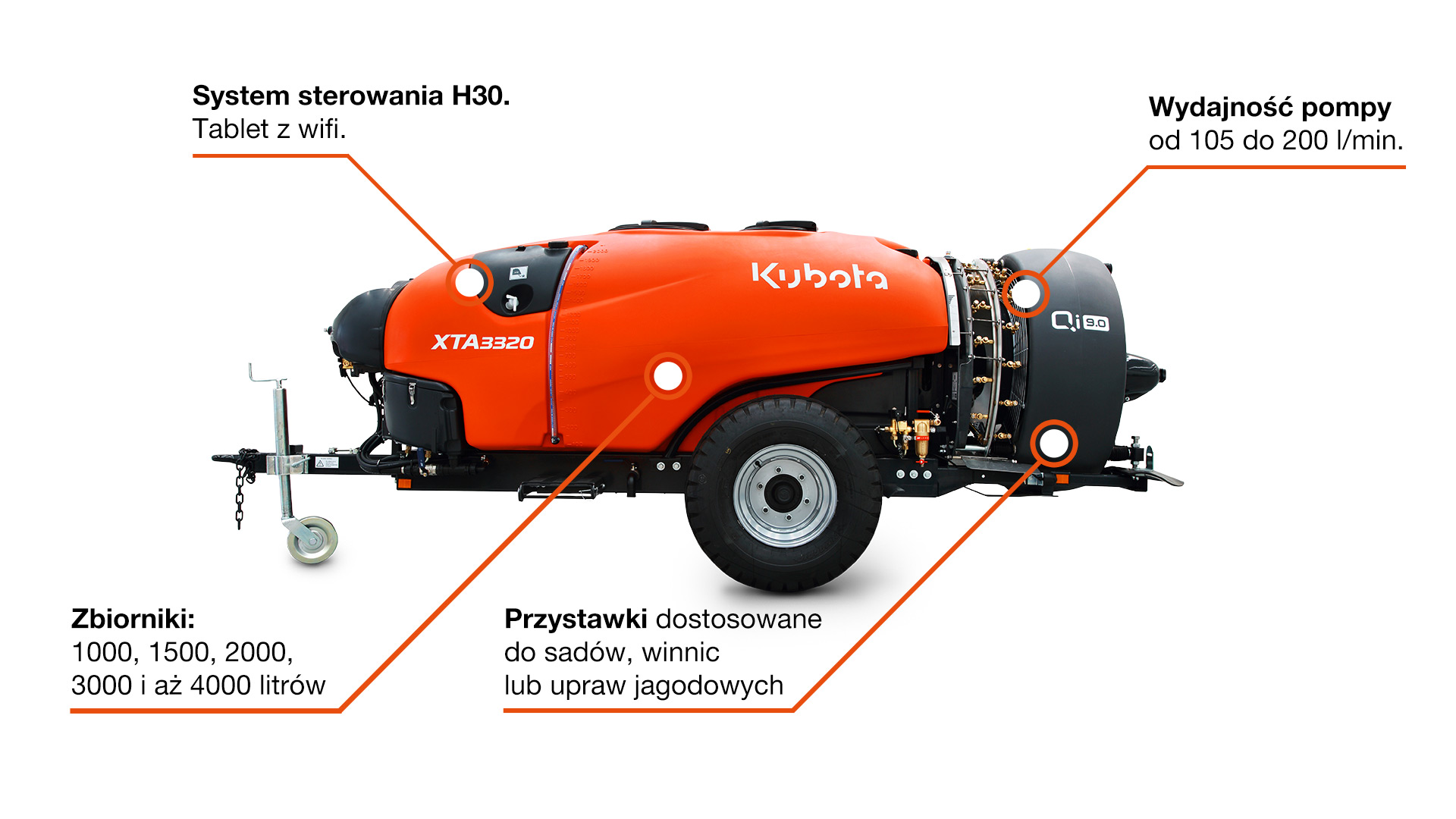 Kubota XTA